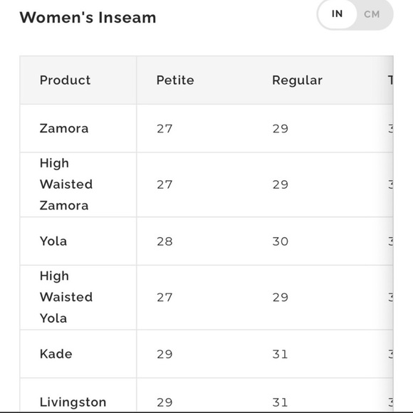 DINSEY X FIGS COLLAB - Picture 16 of 16